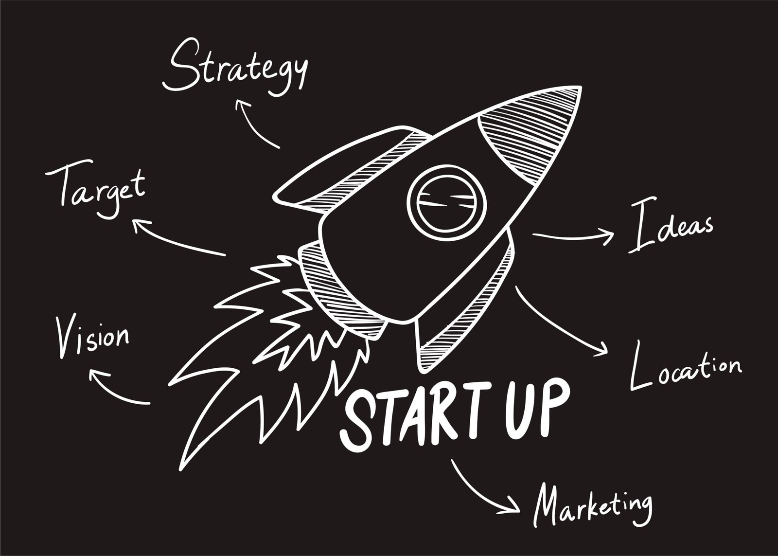 Startup words illustration