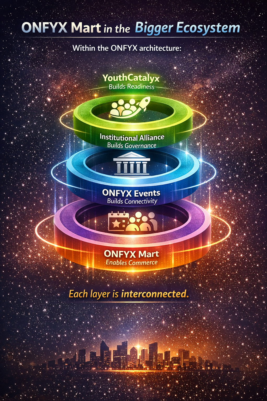 https://onfyx.co.in/wp-content/uploads/2026/03/image-35.png
